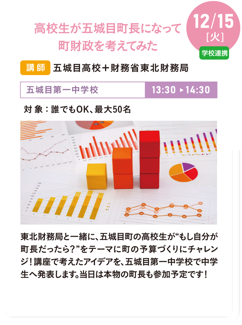 12/15(火) 高校生が五城目町長になって町財政を考えてみた